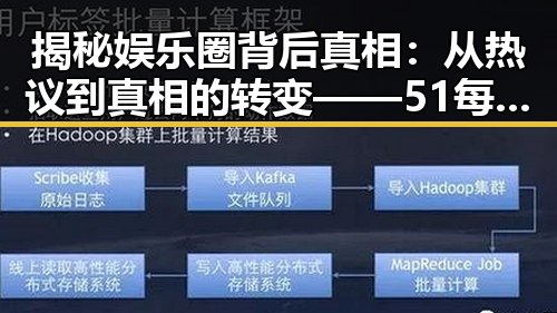 揭秘娱乐圈背后真相:从热议到真相的转变——51每日吃瓜榜单揭示娱乐圈隐秘面纱